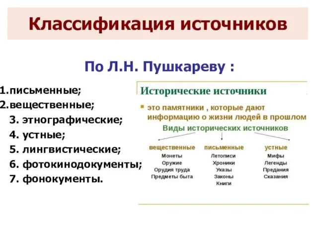 По Л.Н. Пушкареву : письменные; вещественные; 3. этнографические; 4. устные;