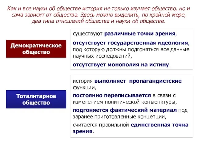 Как и все науки об обществе история не только изучает