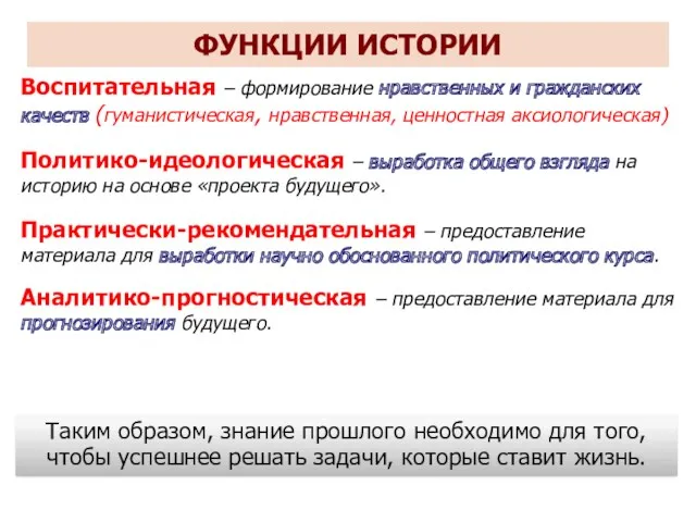 ФУНКЦИИ ИСТОРИИ Воспитательная – формирование нравственных и гражданских качеств (гуманистическая,