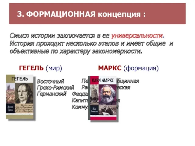 3. ФОРМАЦИОННАЯ концепция : Смысл истории заключается в ее универсальности.