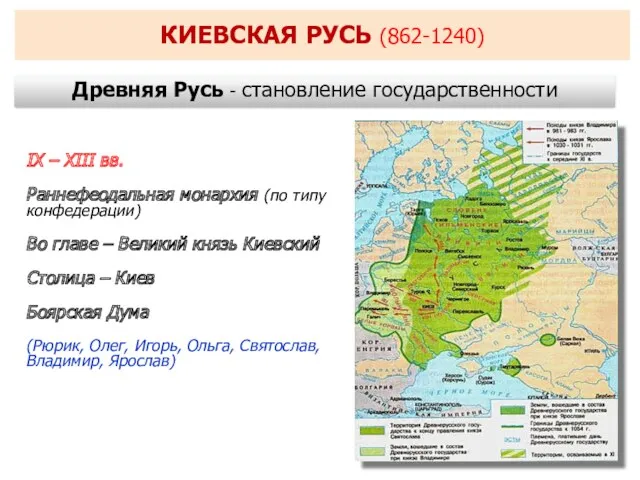 КИЕВСКАЯ РУСЬ (862-1240) Древняя Русь - становление государственности IX –