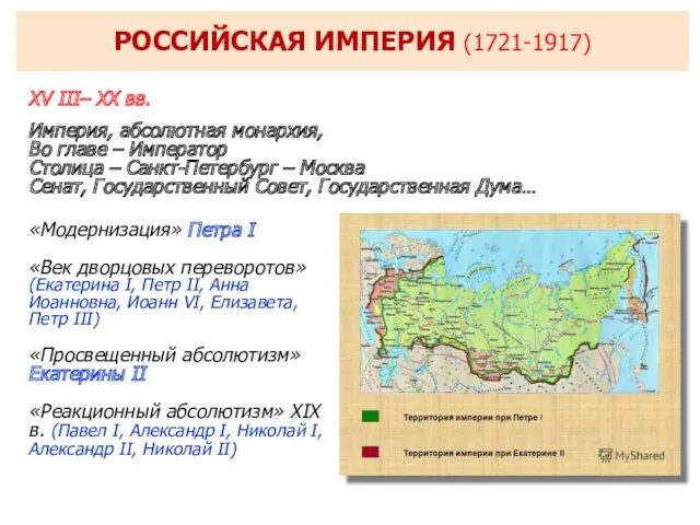 РОССИЙСКАЯ ИМПЕРИЯ (1721-1917) XV III– XX вв. Империя, абсолютная монархия,