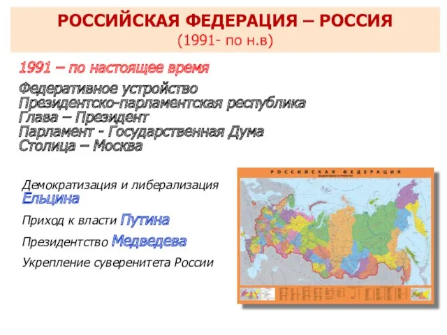 РОССИЙСКАЯ ФЕДЕРАЦИЯ – РОССИЯ (1991- по н.в) 1991 – по