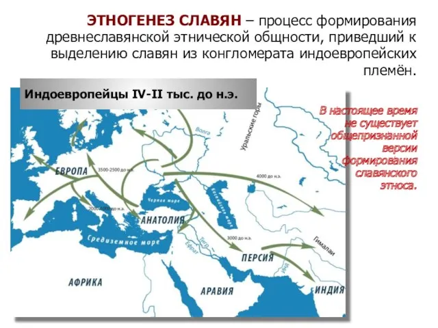 ЭТНОГЕНЕЗ СЛАВЯН – процесс формирования древнеславянской этнической общности, приведший к