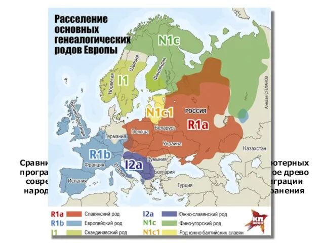 Генетика и история Сравнивая разные народы с помощью специальных компьютерных