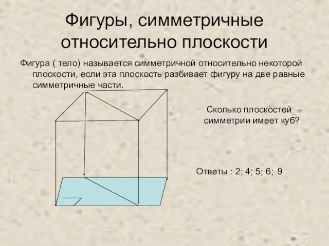 Фигуры, симметричные относительно плоскости Фигура ( тело) называется симметричной относительно