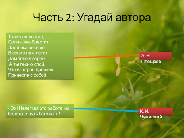 Часть 2: Угадай автора Травка зеленеет, Солнышко блестит, Ласточка весною