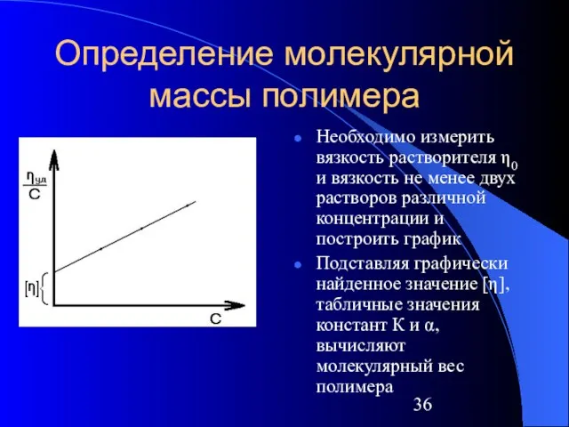 Определение молекулярной массы полимера Необходимо измерить вязкость растворителя η0 и