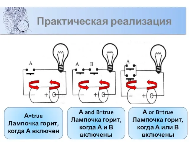 Практическая реализация А=true Лампочка горит, когда А включен А and