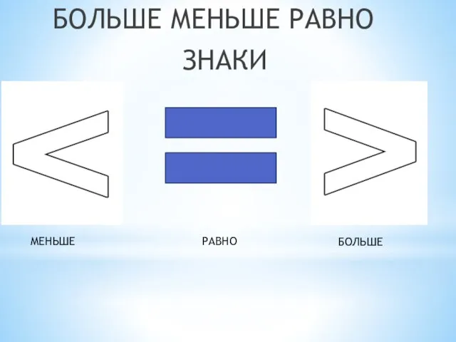 БОЛЬШЕ МЕНЬШЕ РАВНО ЗНАКИ МЕНЬШЕ РАВНО БОЛЬШЕ