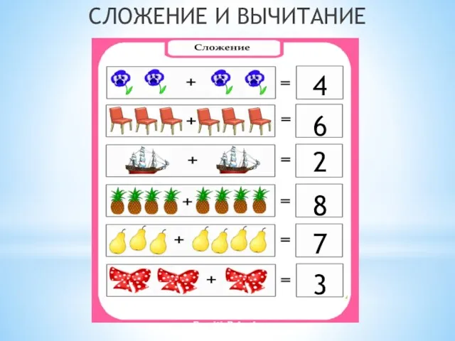 СЛОЖЕНИЕ И ВЫЧИТАНИЕ 4 6 2 8 7 3