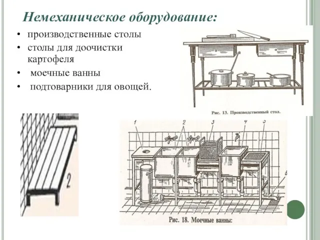 Немеханическое оборудование: производственные столы столы для доочистки картофеля моечные ванны подтоварники для овощей.