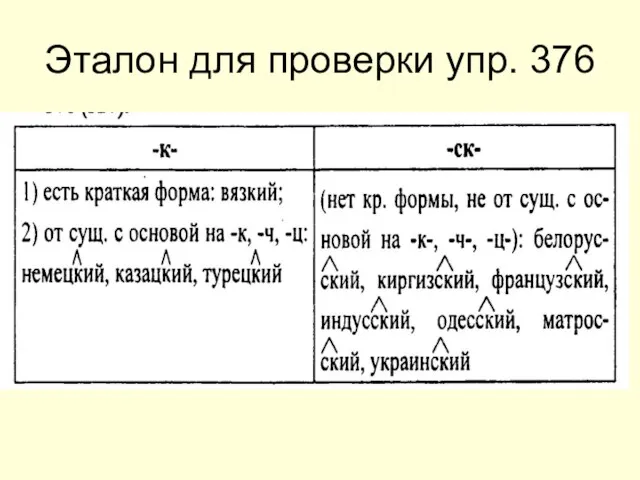 Эталон для проверки упр. 376