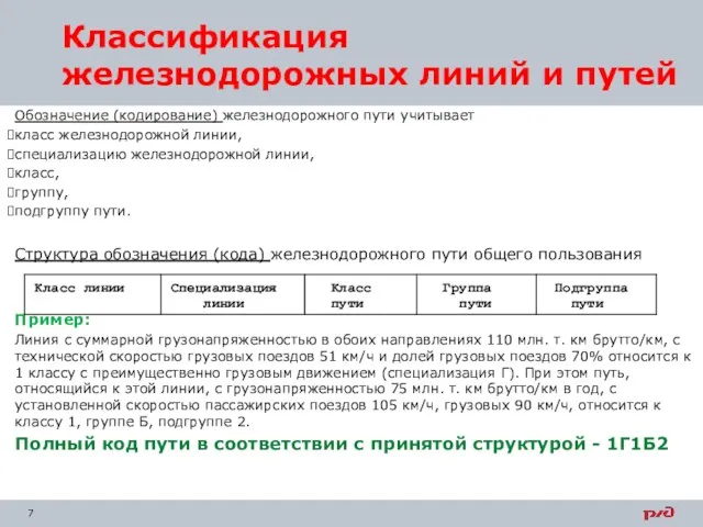 Классификация железнодорожных линий и путей Обозначение (кодирование) железнодорожного пути учитывает