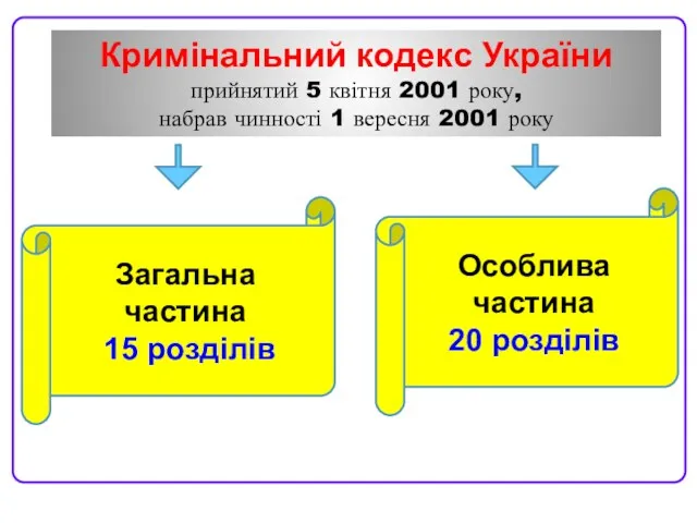 Кримінальний кодекс України прийнятий 5 квітня 2001 року, набрав чинності
