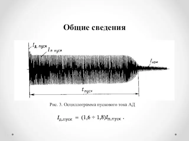 Общие сведения Рис. 3. Осциллограмма пускового тока АД