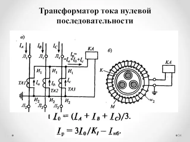 Трансформатор тока нулевой последовательности