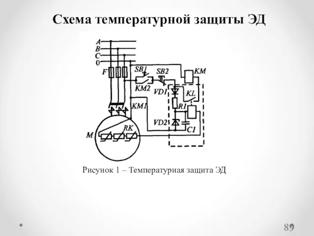 Схема температурной защиты ЭД Рисунок 1 – Температурная защита ЭД