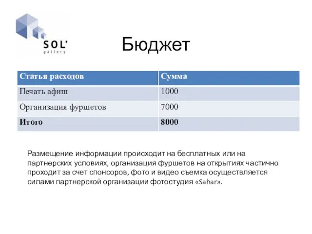 Бюджет Размещение информации происходит на бесплатных или на партнерских условиях,