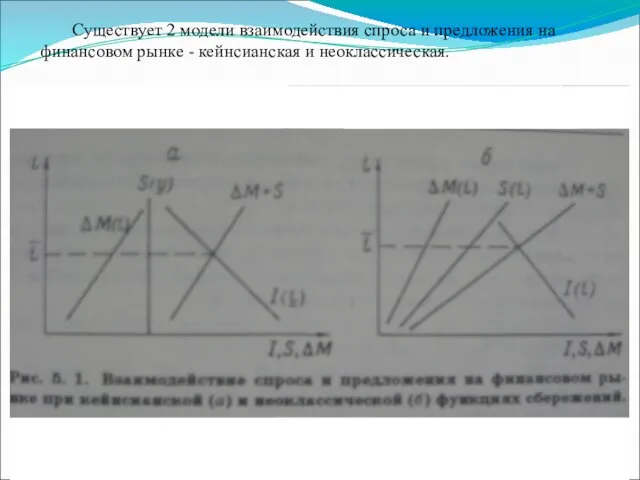 Существует 2 модели взаимодействия спроса и предложения на финансовом рынке - кейнсианская и неоклассическая.