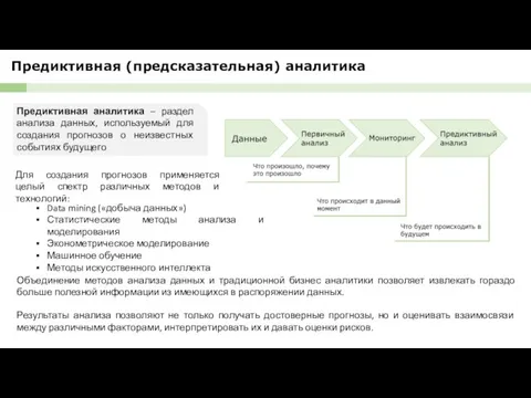 Предиктивная (предсказательная) аналитика Предиктивная аналитика – раздел анализа данных, используемый