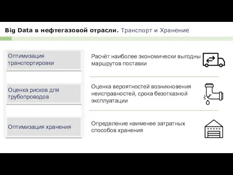 Big Data в нефтегазовой отрасли. Транспорт и Хранение Оптимизация транспортировки