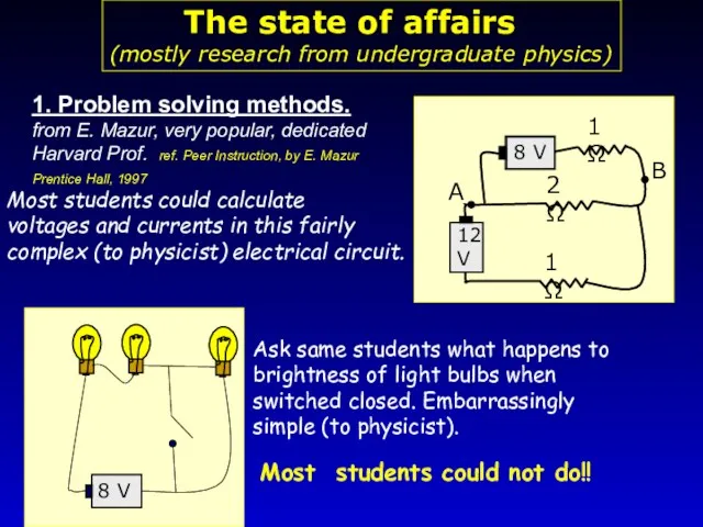 1. Problem solving methods. from E. Mazur, very popular, dedicated