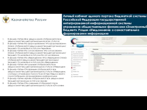 Личный кабинет единого портала бюджетной системы Российской Федерации государственной интегрированной