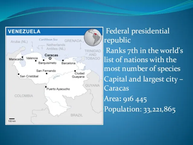 Federal presidential republic Ranks 7th in the world's list of