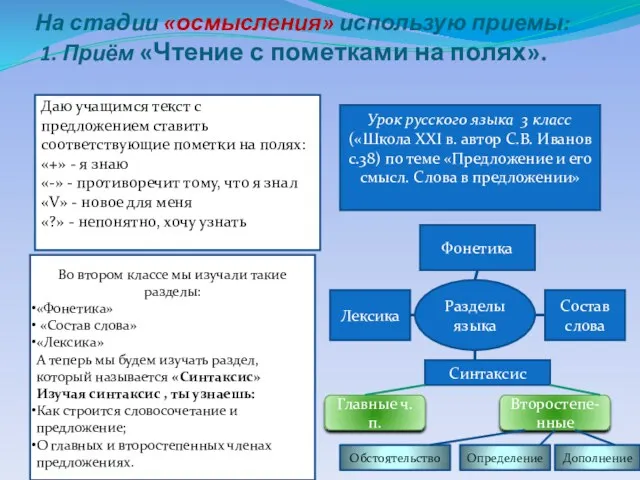 На стадии «осмысления» использую приемы: 1. Приём «Чтение с пометками