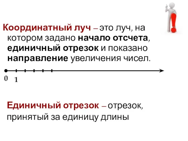 Координатный луч – это луч, на котором задано начало отсчета,