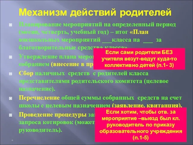 Механизм действий родителей Планирование мероприятий на определенный период (месяц, четверть,