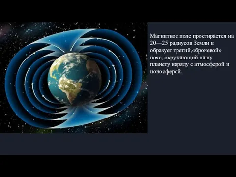 Магнитное поле простирается на 20—25 радиусов Земли и образует третий,«броневой»пояс, окружающий нашу планету