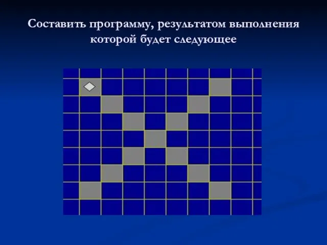 Составить программу, результатом выполнения которой будет следующее