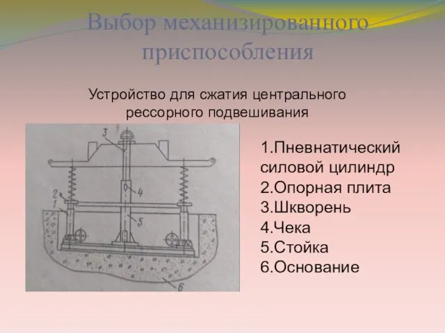 Выбор механизированного приспособления Устройство для сжатия центрального рессорного подвешивания 1.Пневнатический