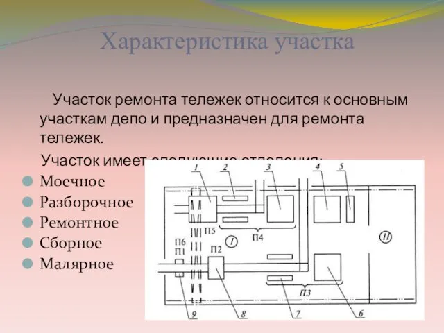 Характеристика участка Участок ремонта тележек относится к основным участкам депо