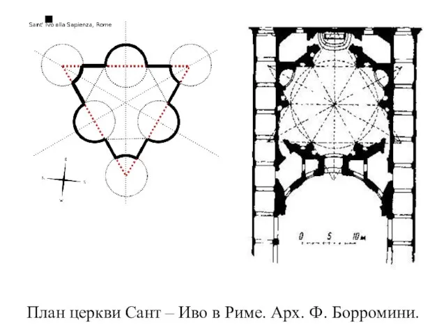 План церкви Сант – Иво в Риме. Арх. Ф. Борромини.