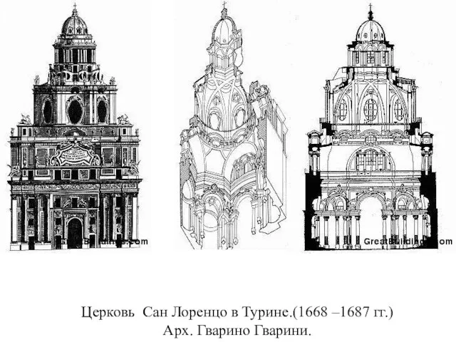 Церковь Сан Лоренцо в Турине.(1668 –1687 гг.) Арх. Гварино Гварини.