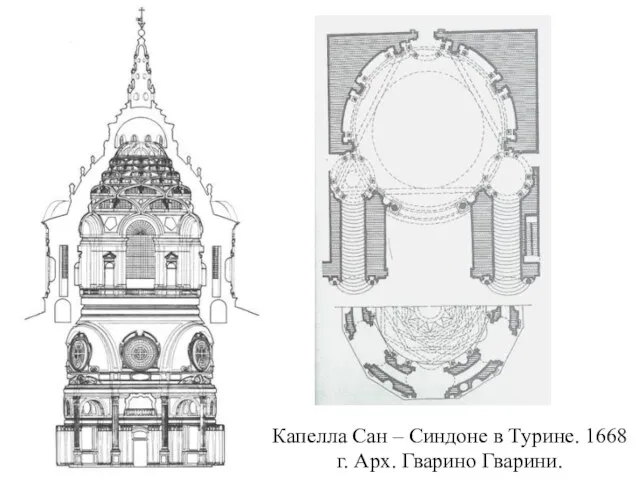 Капелла Сан – Синдоне в Турине. 1668 г. Арх. Гварино Гварини.