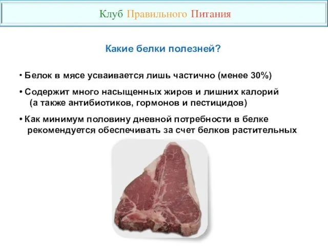 Белок в мясе усваивается лишь частично (менее 30%) Содержит много насыщенных жиров и