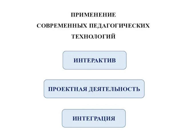 ПРИМЕНЕНИЕ СОВРЕМЕННЫХ ПЕДАГОГИЧЕСКИХ ТЕХНОЛОГИЙ ИНТЕРАКТИВ ПРОЕКТНАЯ ДЕЯТЕЛЬНОСТЬ ИНТЕГРАЦИЯ