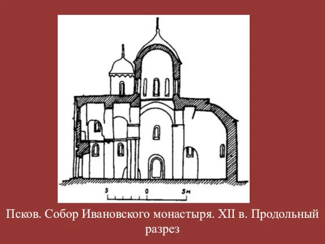 Псков. Собор Ивановского монастыря. XII в. Продольный разрез