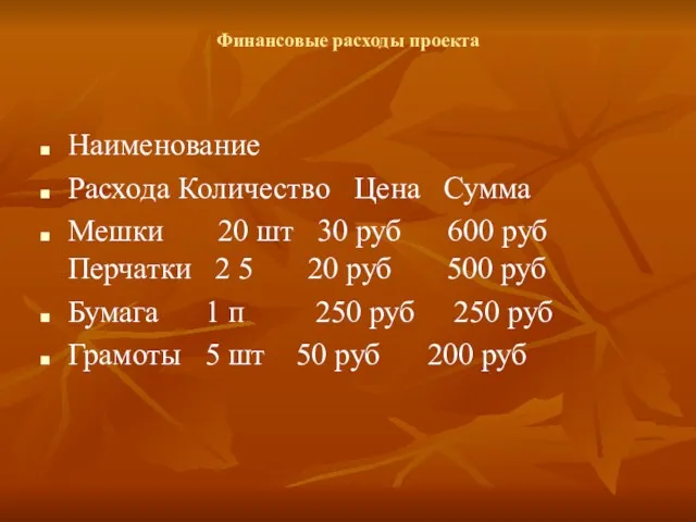 Финансовые расходы проекта Наименование Расхода Количество Цена Сумма Мешки 20