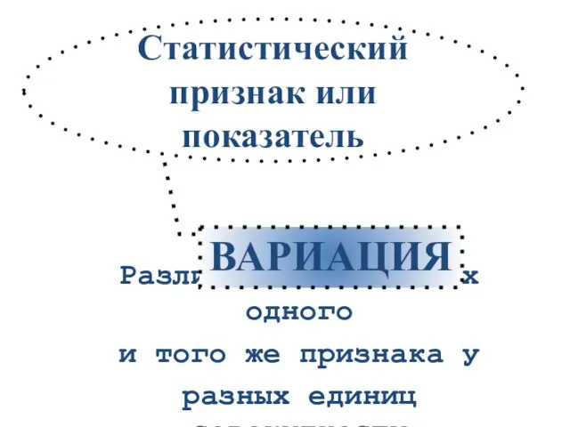 Различие в значениях одного и того же признака у разных