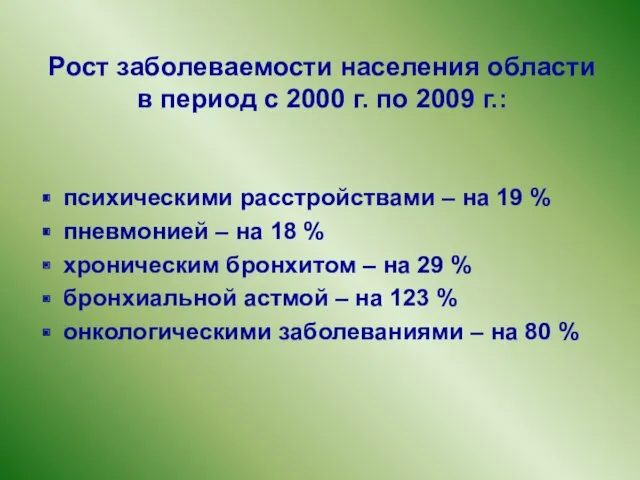 Рост заболеваемости населения области в период с 2000 г. по