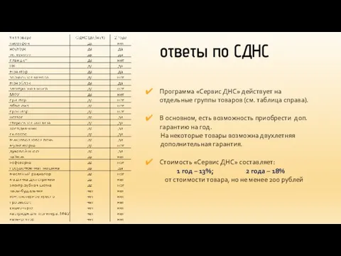 ответы по СДНС Программа «Сервис ДНС» действует на отдельные группы