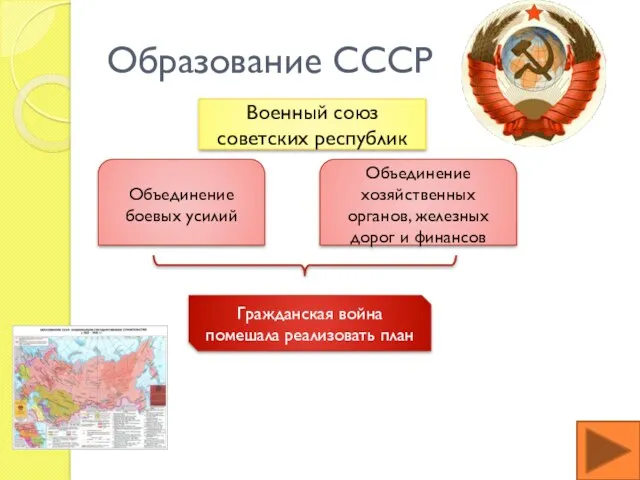 Образование СССР Военный союз советских республик Объединение боевых усилий Объединение