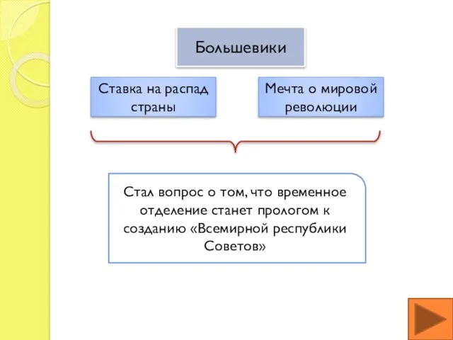 Ставка на распад страны Мечта о мировой революции Большевики Стал