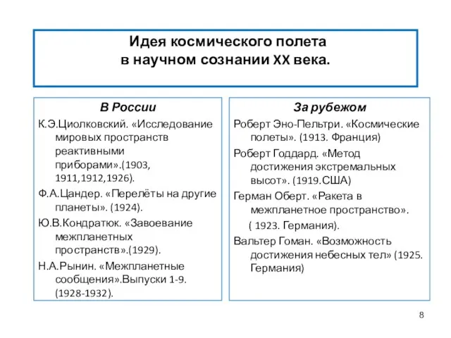 Идея космического полета в научном сознании XX века. В России