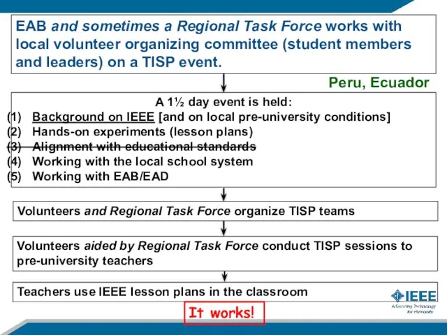 EAB and sometimes a Regional Task Force works with local volunteer organizing committee